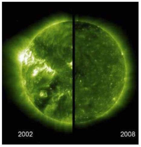 Figure 5. Comparison of the sun at solar minimum (right side, July 2008) and at solar maximum (left, August 2002) as seen in extreme ultraviolet light from SOHO (Solar Heliospheric Observatory). Active regions during solar maximum are producing a number of solar storms. The sun in 2008 is quiet, with no active regions, part of the normal 11-year solar cycle.