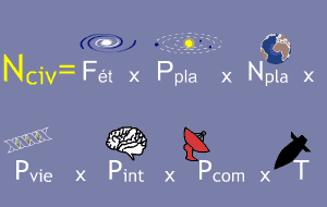 The Drake equation - the big question it this context, is whether T is axiomatically  100 years?